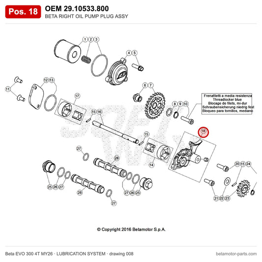 BETA RIGHT OIL PUMP PLUG ASSY – OEM 29.10533.800, position 18 on the Beta EVO 300 4T MY26 lubrication system drawing