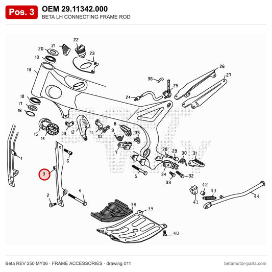 BETA LH CONNECTING FRAME ROD – OEM 29.11342.000, position 3 on the Beta REV 250 MY06 frame accessories drawing