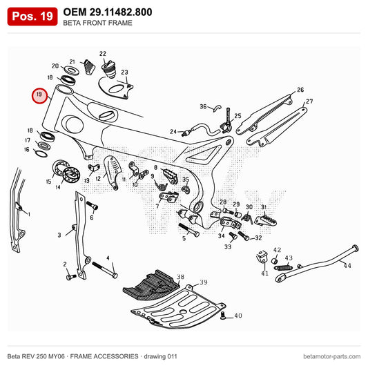 BETA FRONT FRAME – OEM 29.11482.800, position 19 on the Beta REV 250 MY06 frame accessories drawing