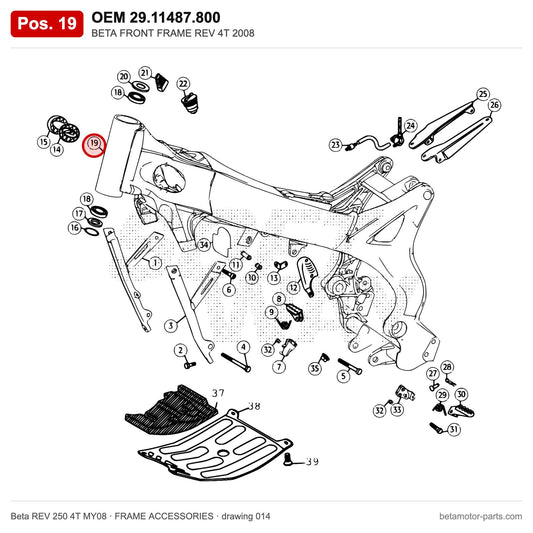 BETA FRONT FRAME REV 4T 2008 – OEM 29.11487.800, position 19 on the Beta REV 250 4T MY08 frame accessories drawing