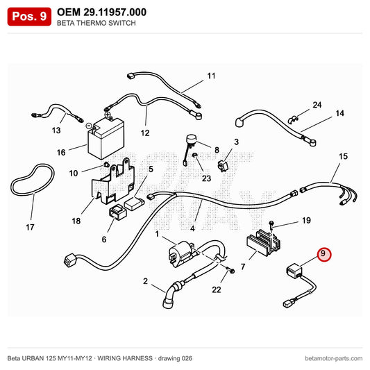 BETA THERMO SWITCH – OEM 29.11957.000, position 9 on the Beta URBAN 125 MY11-MY12 wiring harness drawing