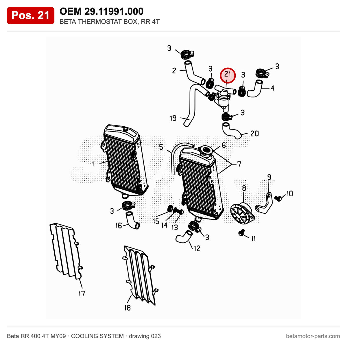 BETA THERMOSTAT BOX, RR 4T – OEM 29.11991.000, position 21 on the Beta RR 400 4T MY09 cooling system drawing