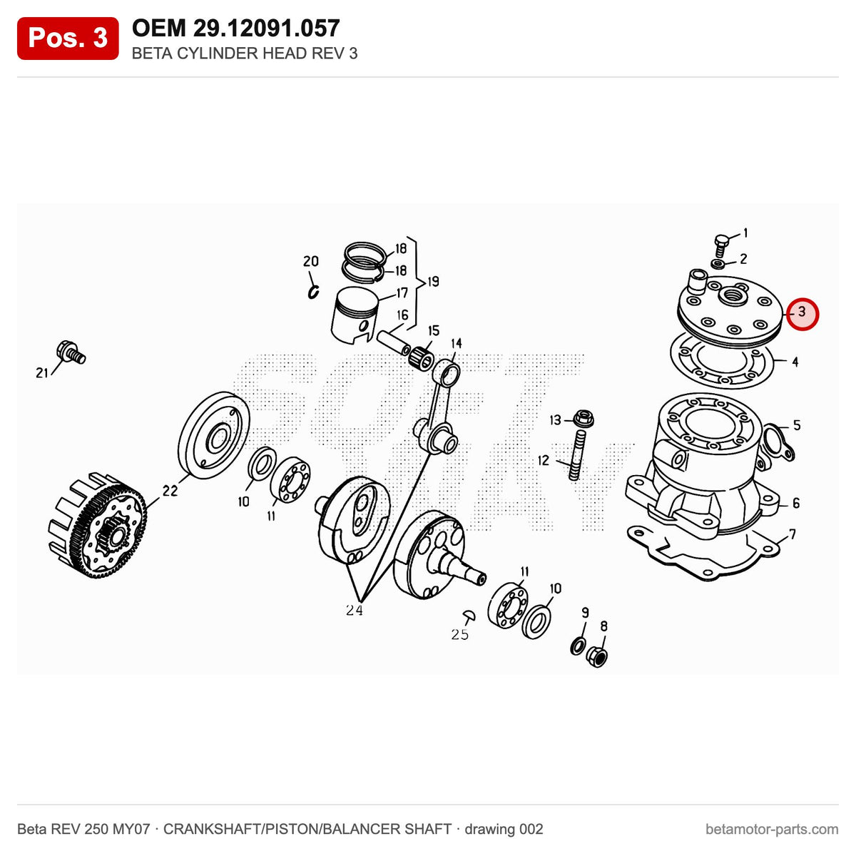 BETA CYLINDER HEAD REV 3 – OEM 29.12091.057, position 3 on the Beta REV 250 MY07 crankshaft/piston/balancer shaft drawing
