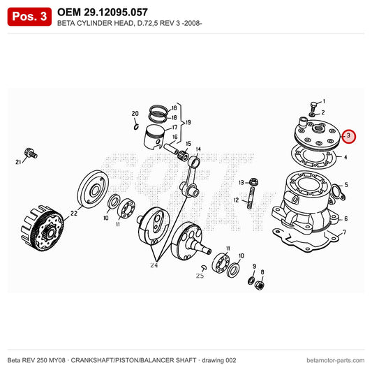 BETA CYLINDER HEAD, D.72,5 REV 3 -2008- – OEM 29.12095.057, position 3 on the Beta REV 250 MY08 crankshaft/piston/balancer shaft drawing