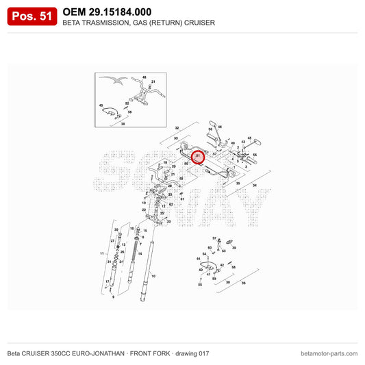 BETA TRASMISSION, GAS (RETURN) CRUISER – OEM 29.15184.000, position 51 on the Beta CRUISER 350CC EURO-JONATHAN front fork drawing
