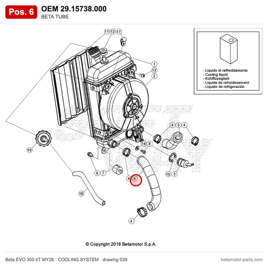 BETA TUBE – OEM 29.15738.000, position 6 on the Beta EVO 300 4T MY26 cooling system drawing