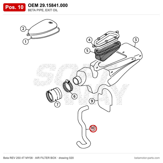 BETA PIPE, EXIT OIL – OEM 29.15841.000, position 10 on the Beta REV 250 4T MY08 air filter box drawing