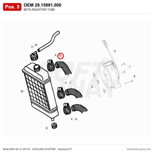 BETA RADIATOR TUBE – OEM 29.15881.000, position 5 on the Beta MINI 50 LC MY15 cooling system drawing
