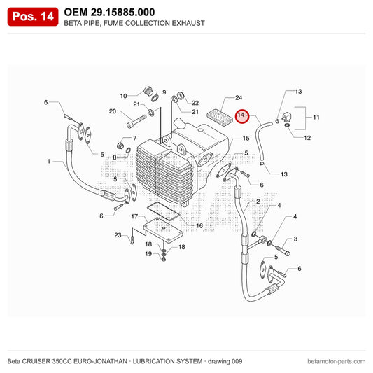 BETA PIPE, FUME COLLECTION EXHAUST – OEM 29.15885.000, position 14 on the Beta CRUISER 350CC EURO-JONATHAN lubrication system drawing