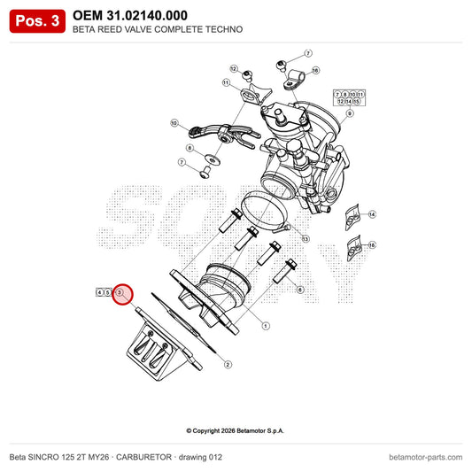 BETA REED VALVE COMPLETE TECHNO – OEM 31.02140.000, position 3 on the Beta SINCRO 125 2T MY26 carburetor drawing
