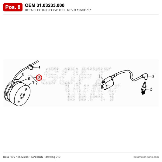 BETA ELECTRIC FLYWHEEL, REV 3 125CC '07 – OEM 31.03233.000, position 8 on the Beta REV 125 MY08 ignition drawing