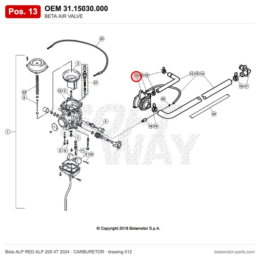 BETA AIR VALVE – OEM 31.15030.000, position 13 on the Beta ALP RED ALP 200 4T 2024 carburetor drawing