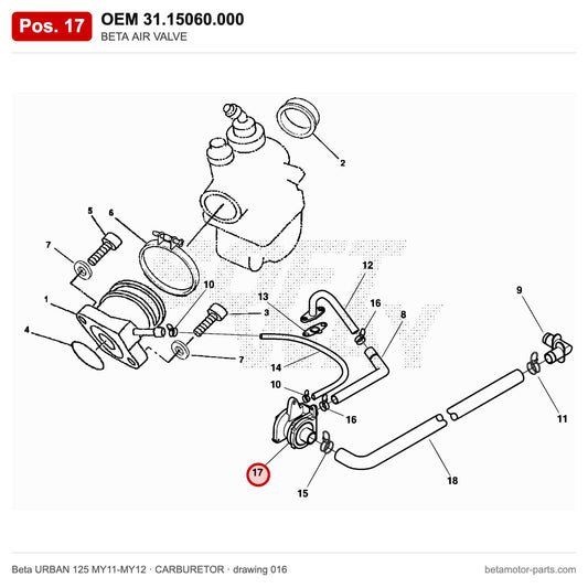 BETA AIR VALVE – OEM 31.15060.000, position 17 on the Beta URBAN 125 MY11-MY12 carburetor drawing