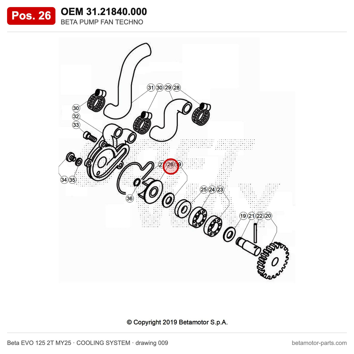 BETA PUMP FAN TECHNO – OEM 31.21840.000, position 26 on the Beta EVO 125 2T MY25 cooling system drawing