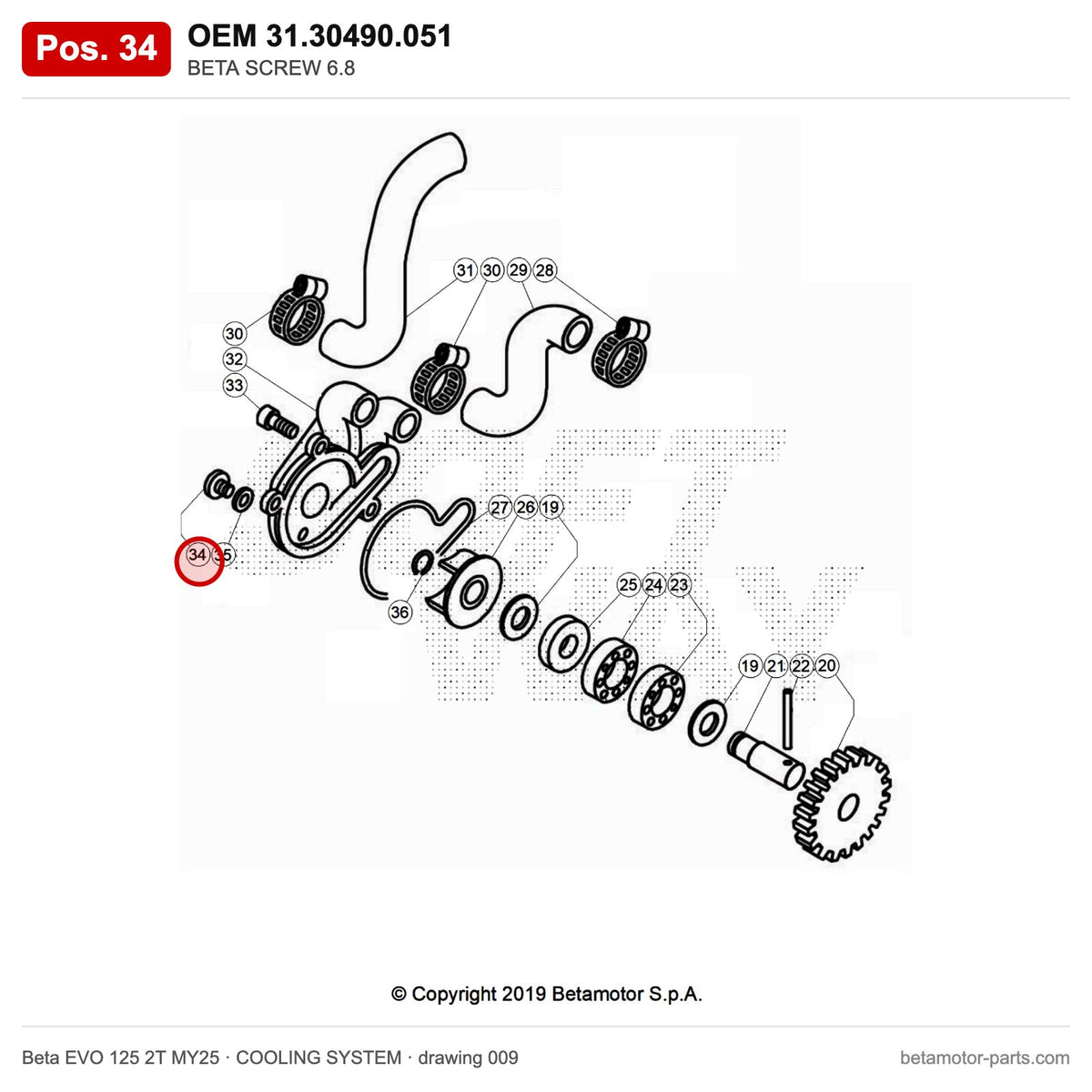 BETA SCREW 6.8 – OEM 31.30490.051, position 34 on the Beta EVO 125 2T MY25 cooling system drawing