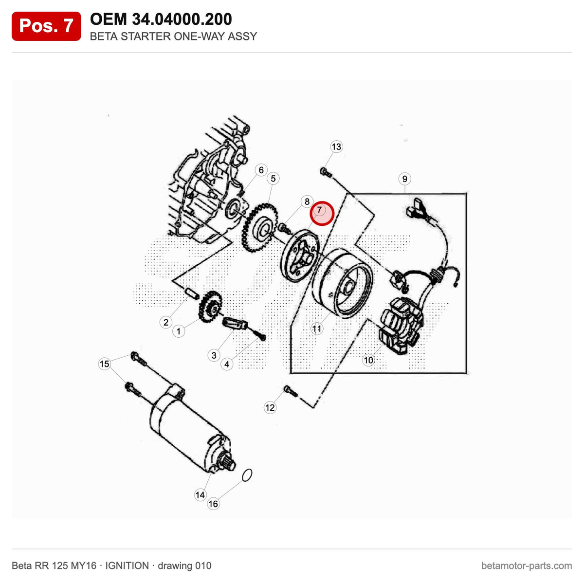 BETA STARTER ONE-WAY ASSY – OEM 34.04000.200, position 7 on the Beta RR 125 MY16 ignition drawing