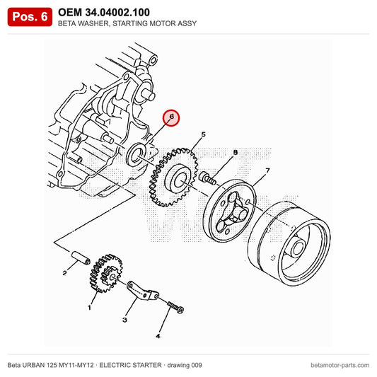 BETA WASHER, STARTING MOTOR ASSY – OEM 34.04002.100, position 6 on the Beta URBAN 125 MY11-MY12 elettricstarter drawing