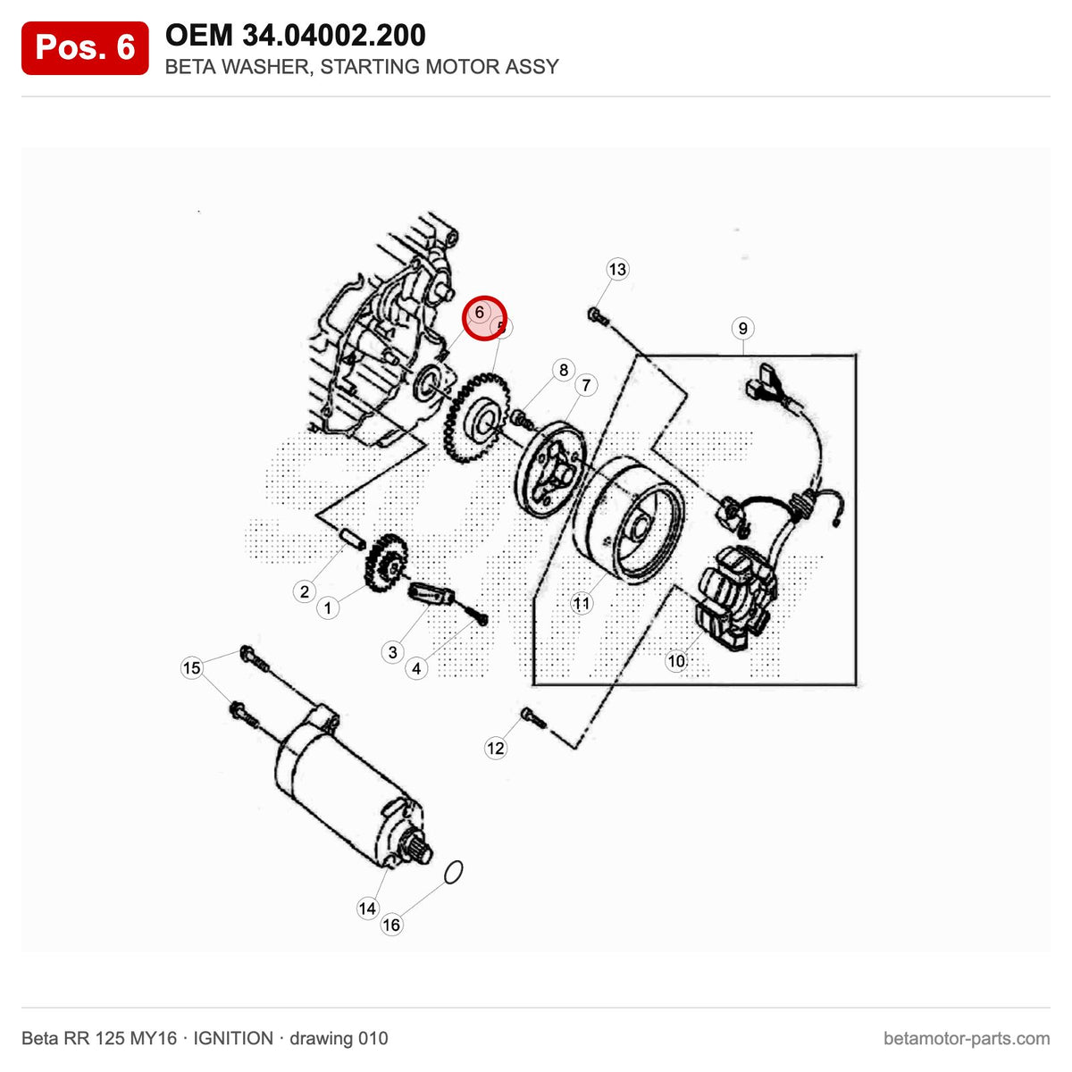 BETA WASHER, STARTING MOTOR ASSY – OEM 34.04002.200, position 6 on the Beta RR 125 MY16 ignition drawing