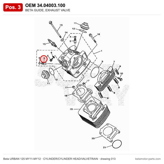BETA GUIDE, EXHAUST VALVE – OEM 34.04003.100, position 3 on the Beta URBAN 125 MY11-MY12 cylinder/cylinder head/valvetrain drawing