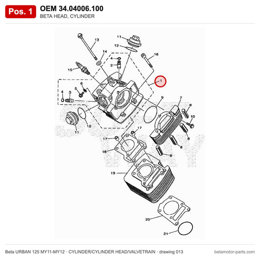 BETA HEAD, CYLINDER – OEM 34.04006.100, position 1 on the Beta URBAN 125 MY11-MY12 cylinder/cylinder head/valvetrain drawing