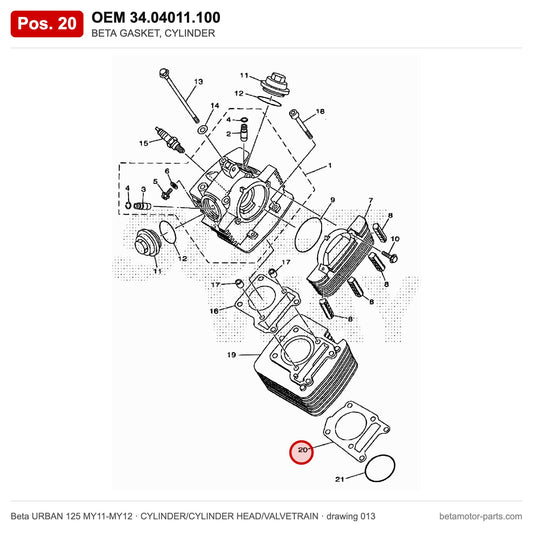 BETA GASKET, CYLINDER – OEM 34.04011.100, position 20 on the Beta URBAN 125 MY11-MY12 cylinder/cylinder head/valvetrain drawing