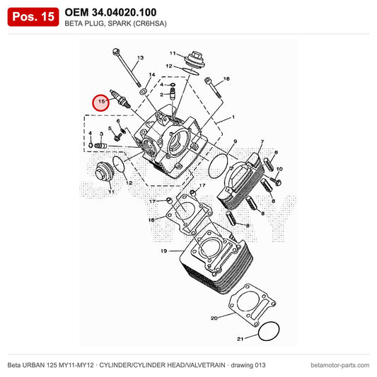 BETA PLUG, SPARK (CR6HSA) – OEM 34.04020.100, position 15 on the Beta URBAN 125 MY11-MY12 cylinder/cylinder head/valvetrain drawing