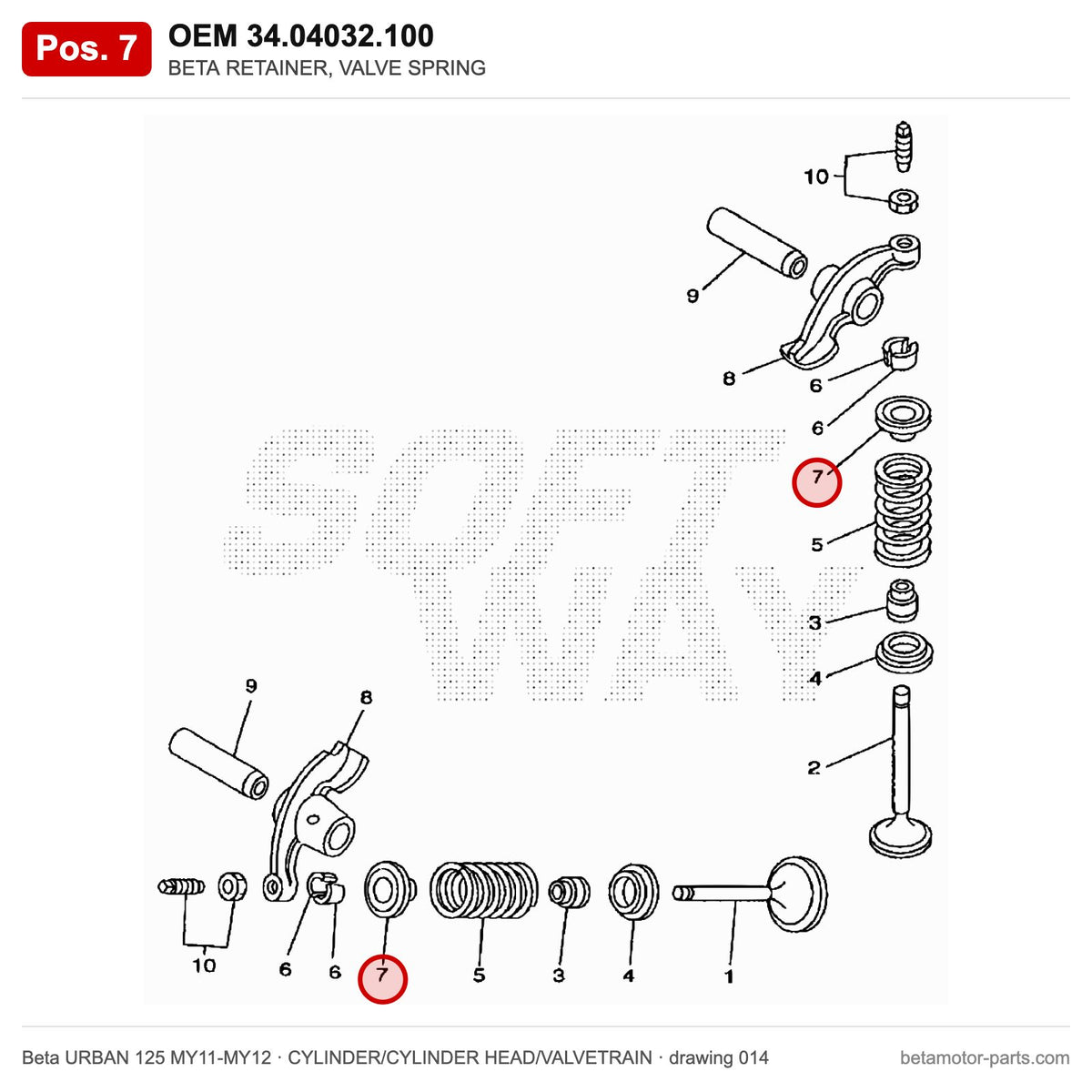 BETA RETAINER, VALVE SPRING – OEM 34.04032.100, position 7 on the Beta URBAN 125 MY11-MY12 cylinder/cylinder head/valvetrain drawing