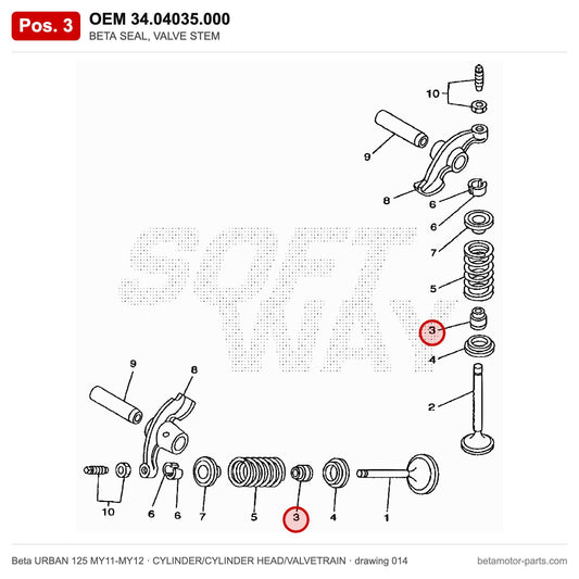 BETA SEAL, VALVE STEM – OEM 34.04035.000, position 3 on the Beta URBAN 125 MY11-MY12 cylinder/cylinder head/valvetrain drawing