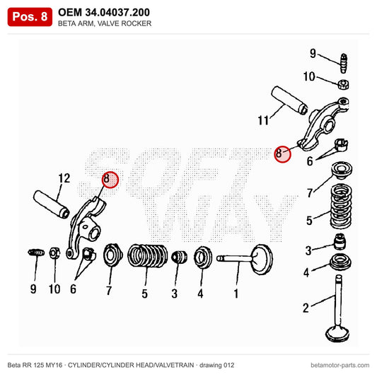 BETA ARM, VALVE ROCKER – OEM 34.04037.200, position 8 on the Beta RR 125 MY16 cylinder/cylinder head/valvetrain drawing