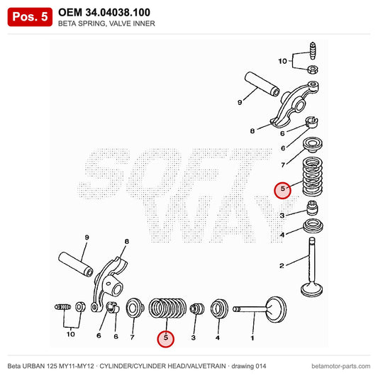 BETA SPRING, VALVE INNER – OEM 34.04038.100, position 5 on the Beta URBAN 125 MY11-MY12 cylinder/cylinder head/valvetrain drawing