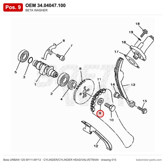 BETA WASHER – OEM 34.04047.100, position 9 on the Beta URBAN 125 MY11-MY12 cylinder/cylinder head/valvetrain drawing