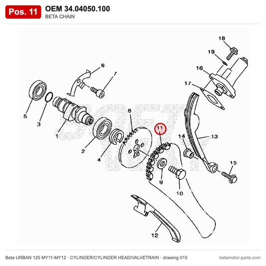 BETA CHAIN – OEM 34.04050.100, position 11 on the Beta URBAN 125 MY11-MY12 cylinder/cylinder head/valvetrain drawing