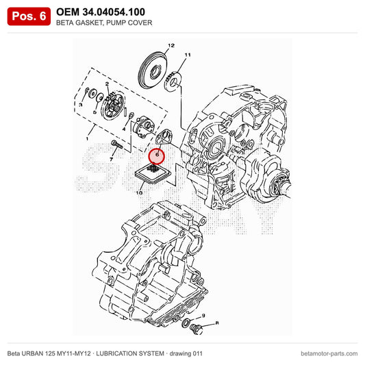 BETA GASKET, PUMP COVER – OEM 34.04054.100, position 6 on the Beta URBAN 125 MY11-MY12 lubrication system drawing