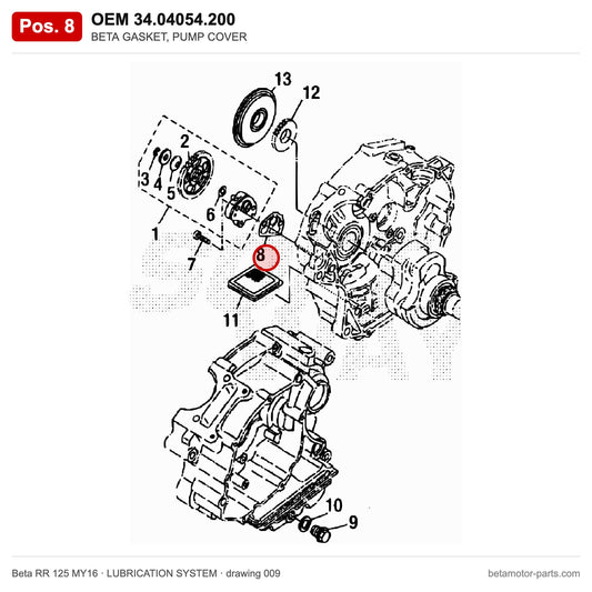 BETA GASKET, PUMP COVER – OEM 34.04054.200, position 8 on the Beta RR 125 MY16 lubrication system drawing