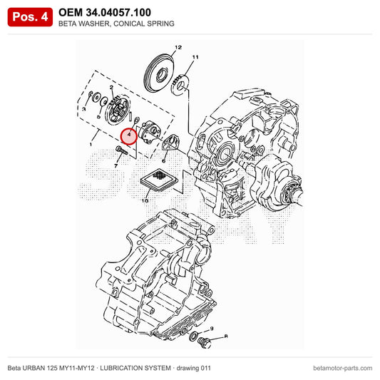 BETA WASHER, CONICAL SPRING – OEM 34.04057.100, position 4 on the Beta URBAN 125 MY11-MY12 lubrication system drawing