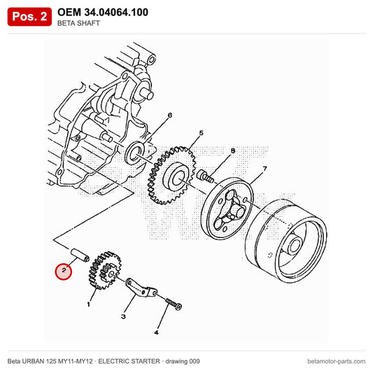 BETA SHAFT – OEM 34.04064.100, position 2 on the Beta URBAN 125 MY11-MY12 elettricstarter drawing
