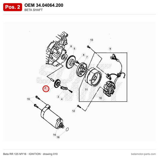 BETA SHAFT – OEM 34.04064.200, position 2 on the Beta RR 125 MY16 ignition drawing