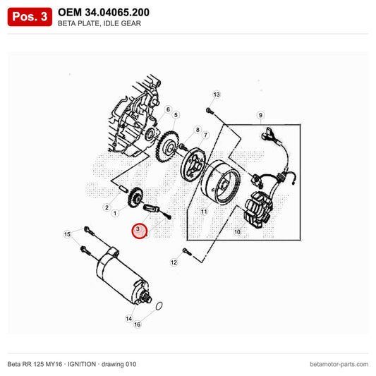 BETA PLATE, IDLE GEAR – OEM 34.04065.200, position 3 on the Beta RR 125 MY16 ignition drawing