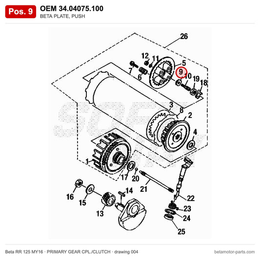 BETA PLATE, PUSH – OEM 34.04075.100, position 9 on the Beta RR 125 MY16 primary gear cpl./clutch drawing