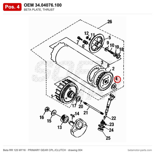 BETA PLATE, THRUST – OEM 34.04076.100, position 4 on the Beta RR 125 MY16 primary gear cpl./clutch drawing