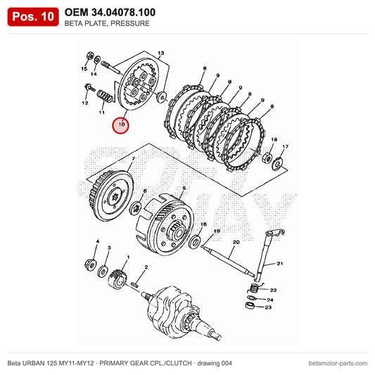 BETA PLATE, PRESSURE – OEM 34.04078.100, position 10 on the Beta URBAN 125 MY11-MY12 primary gear cpl./clutch drawing