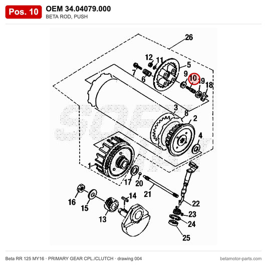 BETA ROD, PUSH – OEM 34.04079.000, position 10 on the Beta RR 125 MY16 primary gear cpl./clutch drawing