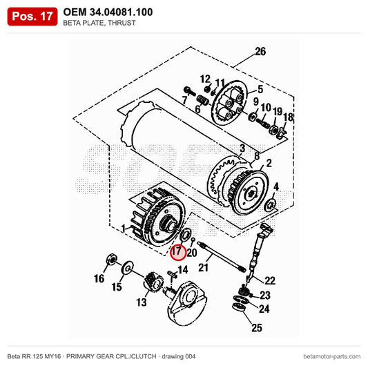 BETA PLATE, THRUST – OEM 34.04081.100, position 17 on the Beta RR 125 MY16 primary gear cpl./clutch drawing