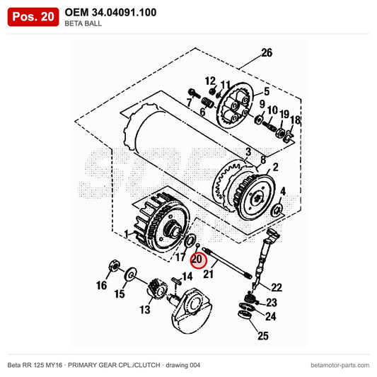 BETA BALL – OEM 34.04091.100, position 20 on the Beta RR 125 MY16 primary gear cpl./clutch drawing