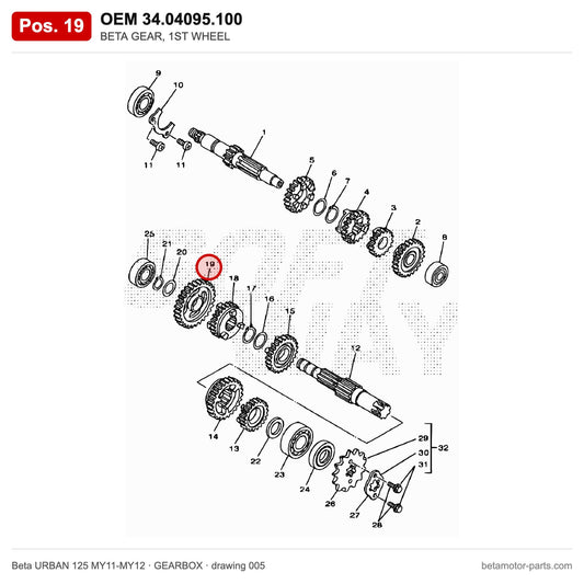 BETA GEAR, 1ST WHEEL – OEM 34.04095.100, position 19 on the Beta URBAN 125 MY11-MY12 gearbox drawing