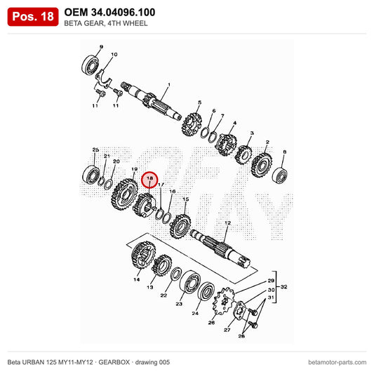 BETA GEAR, 4TH WHEEL – OEM 34.04096.100, position 18 on the Beta URBAN 125 MY11-MY12 gearbox drawing