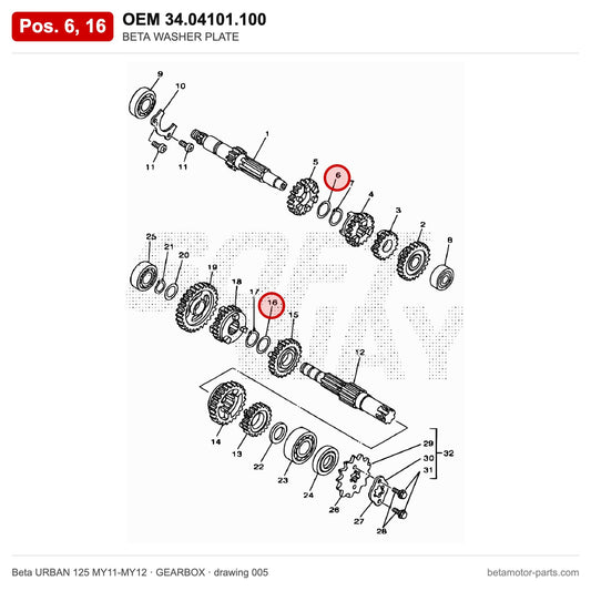 BETA WASHER PLATE – OEM 34.04101.100, positions 6,16 on the Beta URBAN 125 MY11-MY12 gearbox drawing