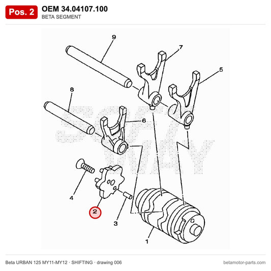 BETA SEGMENT – OEM 34.04107.100, position 2 on the Beta URBAN 125 MY11-MY12 shifting drawing