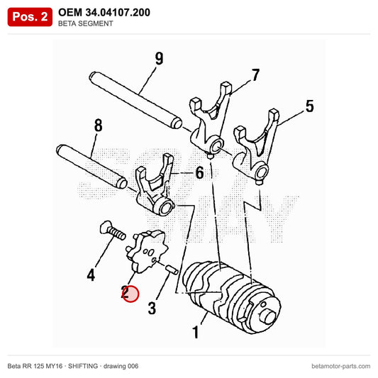 BETA SEGMENT – OEM 34.04107.200, position 2 on the Beta RR 125 MY16 shifting drawing