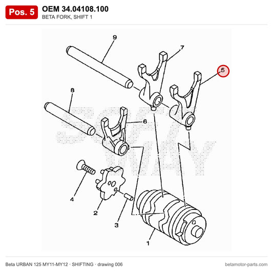 BETA FORK, SHIFT 1 – OEM 34.04108.100, position 5 on the Beta URBAN 125 MY11-MY12 shifting drawing
